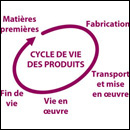 Analyse du Cycle de Vie (ACV)