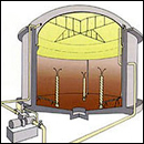 production de biogaz